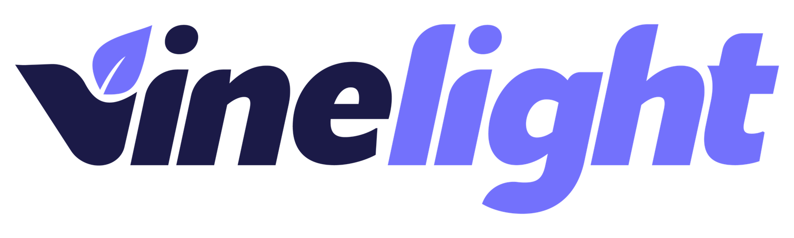 Vinelight primary logo